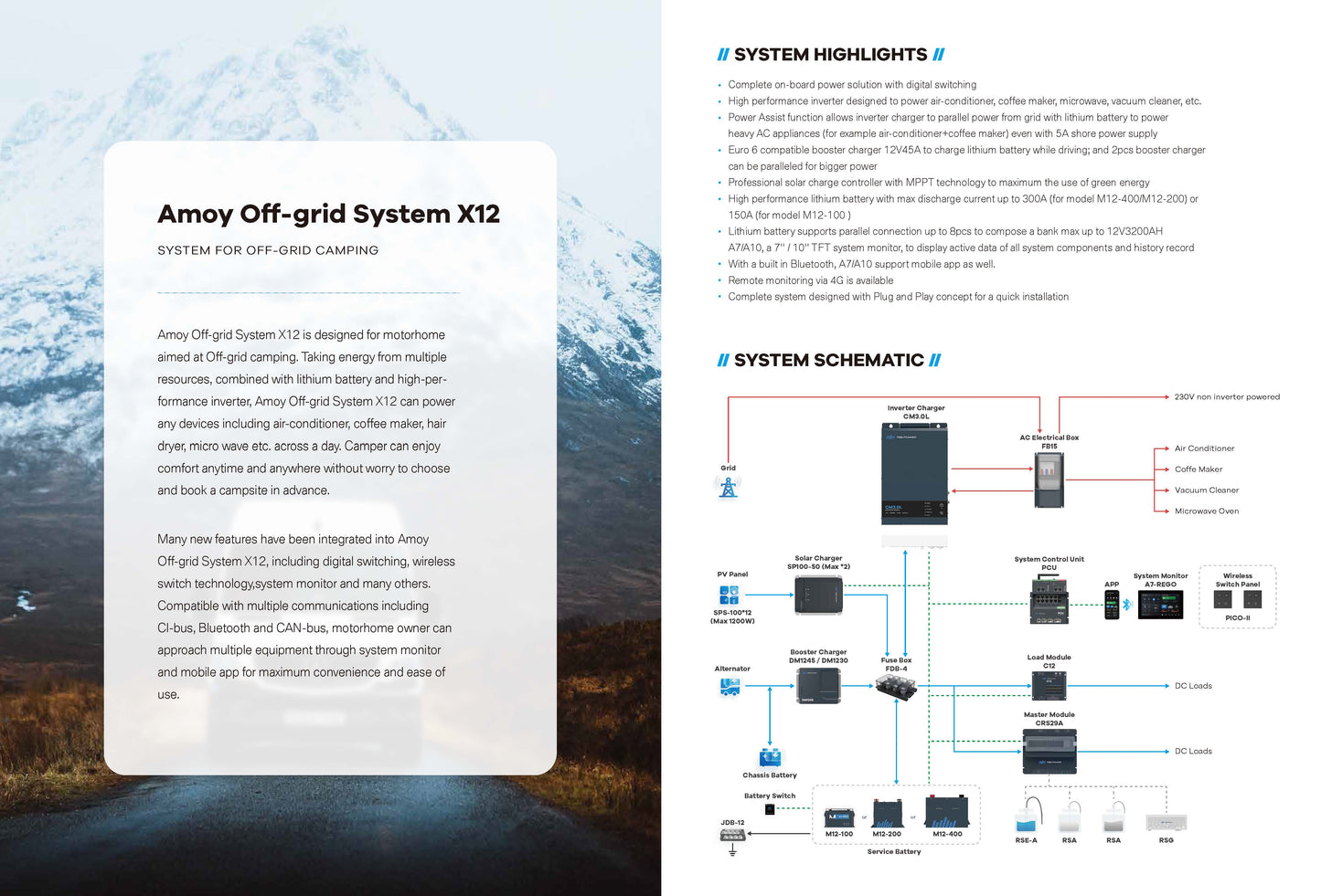 TBB POWER AMOY OFFGRID-System X12 3.0 Basis