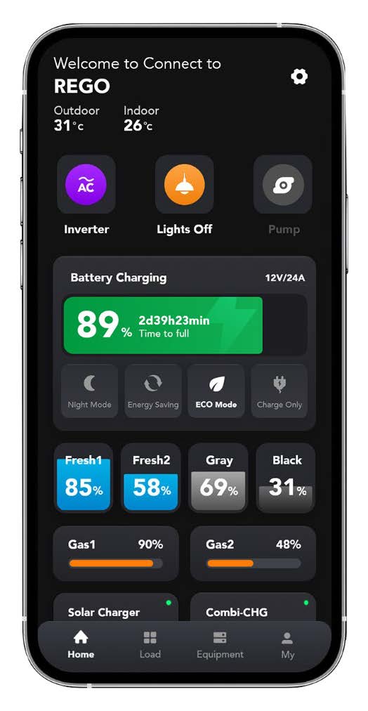 TBB POWER AMOY OFFGRID-System X12 3.0 Basis